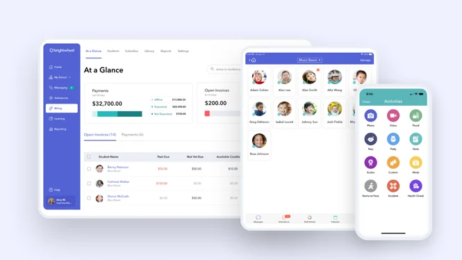how much is brightwheel premium